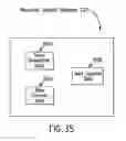 Fig. 43 - Stock purchase indices