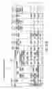 Fig. 45 - Stock purchase indices