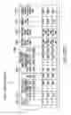 Fig. 46 - Stock purchase indices