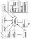 Fig. 02 - System and method for real-time options trading over a computer network