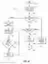 Fig. 05 - Apparatus and method for amount verification of paper checks for electronic redeposit
