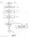 Fig. 06 - Apparatus and method for amount verification of paper checks for electronic redeposit
