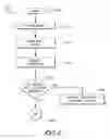 Fig. 07 - Apparatus and method for amount verification of paper checks for electronic redeposit