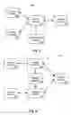 Fig. 03 - Method and apparatus for personalization and identity management
