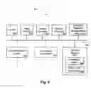 Fig. 05 - Method and apparatus for personalization and identity management