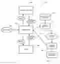 Fig. 01 - System and method for digital rights management