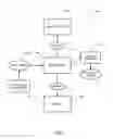 Fig. 03 - System and method for digital rights management