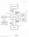 Fig. 04 - System and method for digital rights management