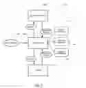 Fig. 09 - System and method for digital rights management