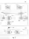 Fig. 12 - System and method for rights offering and granting using shared state variables