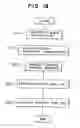 Fig. 15 - Media information distribution and recording system, and apparatus and program-recorded medium for the system