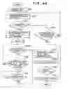 Fig. 31 - Media information distribution and recording system, and apparatus and program-recorded medium for the system