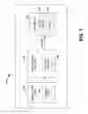 Fig. 02 - Customer age verification