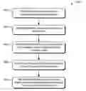 Fig. 01 - Link modification system and method