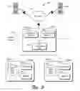 Fig. 04 - Link modification system and method