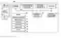 Fig. 01 - Method and system for searching indexed string containing a search string