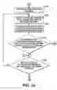 Fig. 22 - Method and system for searching indexed string containing a search string