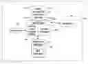 Fig. 01 - Extended database engine providing versioning and embedded analytics