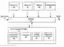 Fig. 01 - High load SQL driven statistics collection