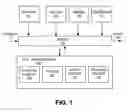 Fig. 02 - High load SQL driven statistics collection