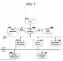 Fig. 02 - Information retrieval system, search result processing system, information retrieval method, and computer program product therefor