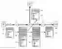 Fig. 01 - Meta-tagging in content routed networks