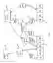 Fig. 02 - Enhanced air travel security method and apparatus