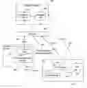 Fig. 01 - Remote debugging of software