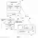 Fig. 08 - Remote debugging of software
