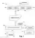 Fig. 02 - Real time mobile skill set information system