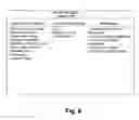 Fig. 07 - Real time mobile skill set information system
