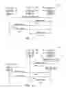 Fig. 02 - Method of and system for application service exchange across different execution environments