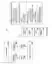 Fig. 07 - Accelerator for object-oriented communications and method