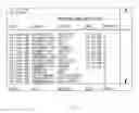 Fig. 04 - Prioritizing electronic messages based on the sender's address