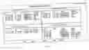 Fig. 05 - Prioritizing electronic messages based on the sender's address