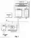 Fig. 02 - Race free data transfer algorithm using hardware based polling