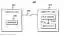 Fig. 01 - Updating event data on a page using code understood natively by a browser