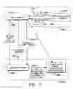 Fig. 03 - Updating event data on a page using code understood natively by a browser