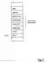 Fig. 07 - Apparatus, system, and method for wide area networking through a last mile infrastructure having a different primary purpose and apparatus and method for electronic scoring, score reporting, and broadcasting