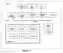 Fig. 02 - On-demand creation of POSIX locale source