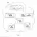 Fig. 02 - Aggregation and integration scheme for grid relevant customization information