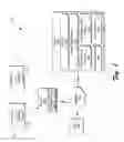 Fig. 02 - Virtual resource serving of consolidated server shares
