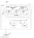 Fig. 02 - Enclosure management device
