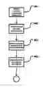Fig. 01 - Signal assessment
