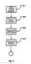 Fig. 04 - Signal assessment
