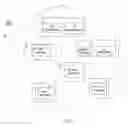 Fig. 02 - Grid application customization