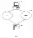 Fig. 02 - Automatic virus fix
