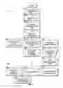 Fig. 02 - Capture, aggregation and/or visualization of structural data of architectures