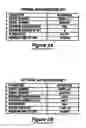 Fig. 03 - System and method for metering the performance of a data processing system