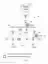 Fig. 02 - Logical network traffic filtering